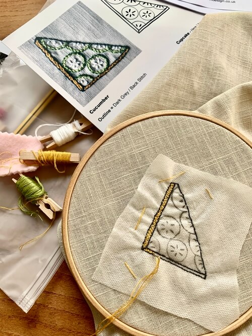 StephieAnn Afternoon Tea Embroidery kit